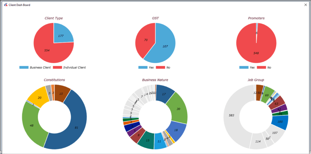 Client Dashboard