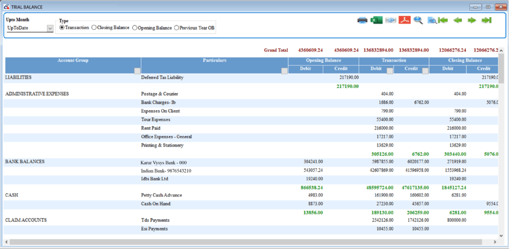 Trial Balance